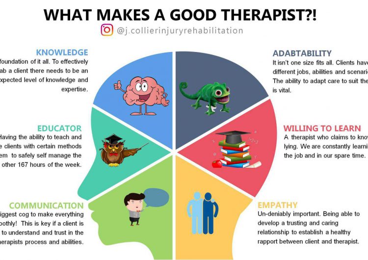 What Makes A Good Therapist?